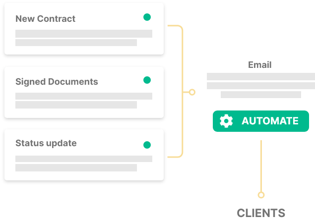 Transaction Management for Real Estate Law Firms