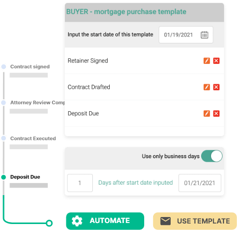 Transaction Management for Real Estate Law Firms